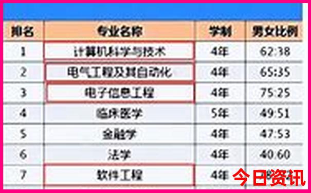 江西古城古镇旅游景点大全